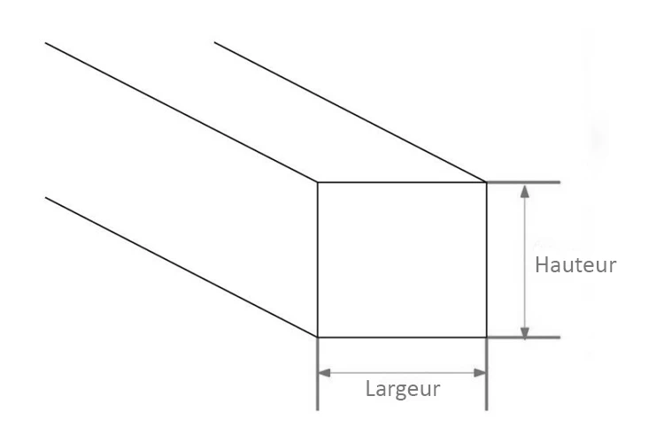 Références techniques des barres de fer carré
