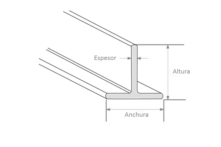 Referencias técnicas de las barras en T de aluminio