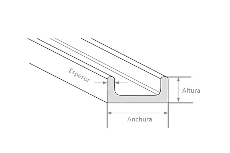 Referencias técnicas de las barras en U de aluminio