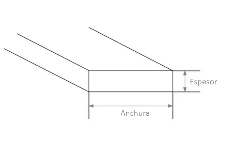 Referencias técnicas de las barras planas de acero