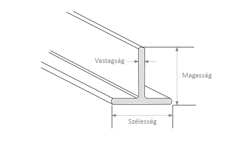 A T alakú acélrudak technikai referenciái