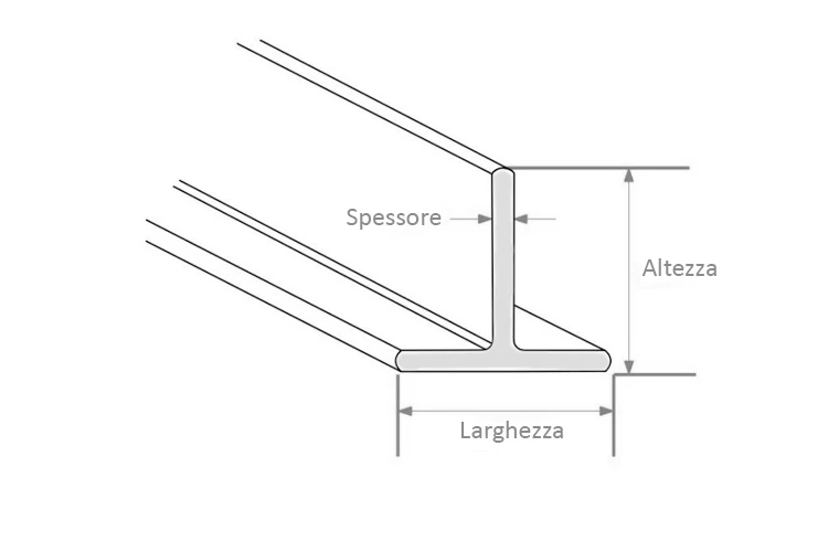 Specifiche tecniche delle barre in acciaio a T