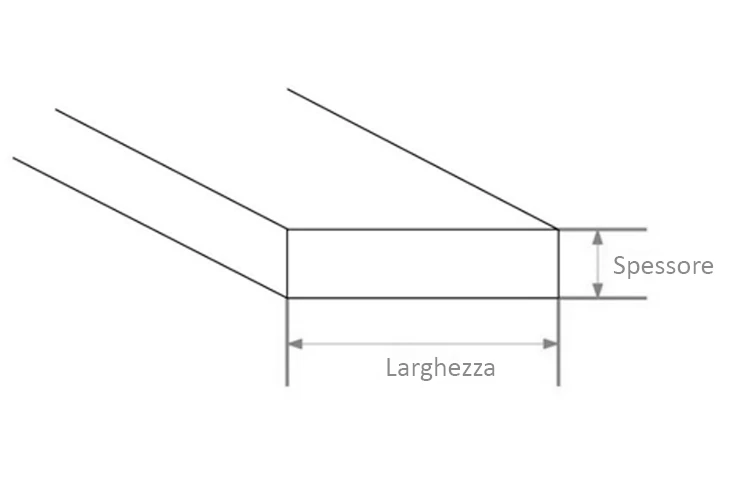 Specifiche tecniche delle barre di piastra piatta