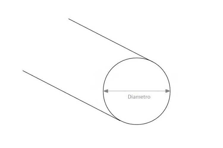 Specifiche tecniche delle barre di ferro tondo
