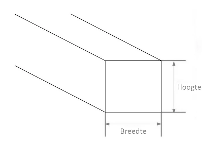 Technische referenties voor vierkante stalen staven
