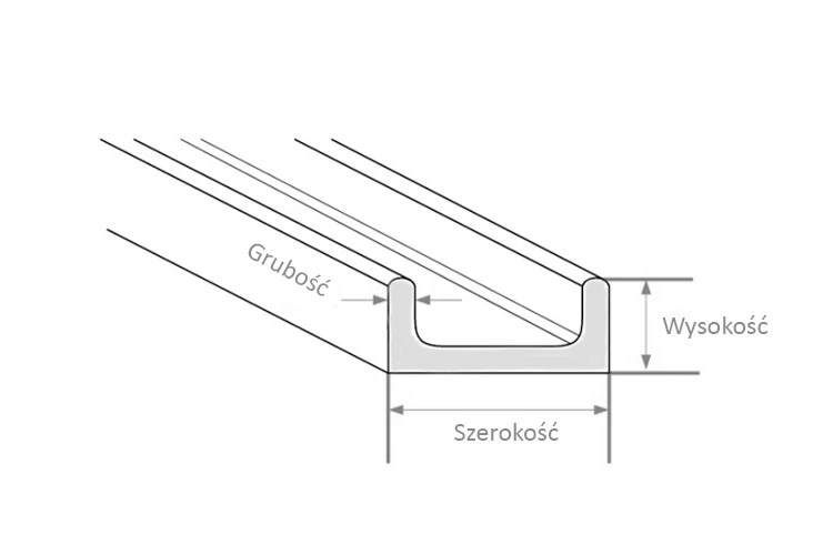 Właściwości techniczne aluminiowych prętów w kształcie litery U