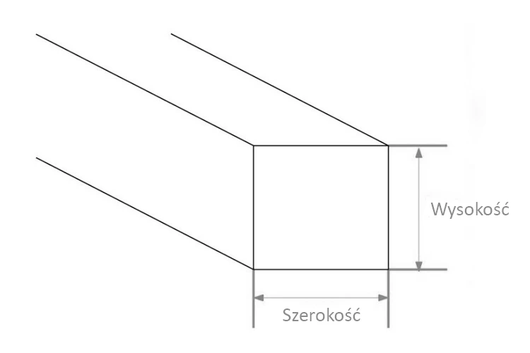Właściwości techniczne kwadratowych prętów aluminiowych