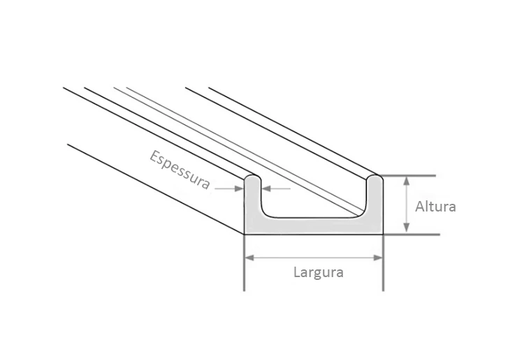Referências técnicas das barras em U de alumínio
