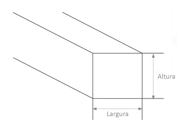 Referências das barras quadradas de alumínio