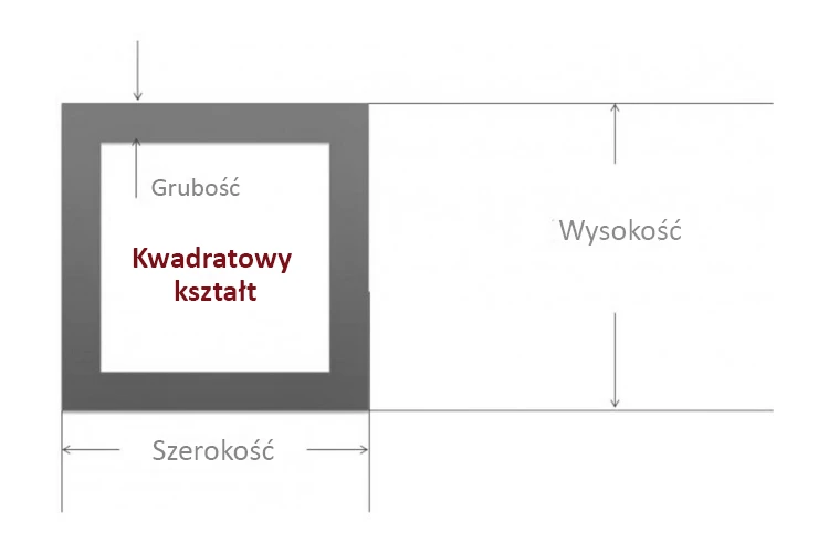 Właściwości techniczne kwadratowych rur ze stali nierdzewnej