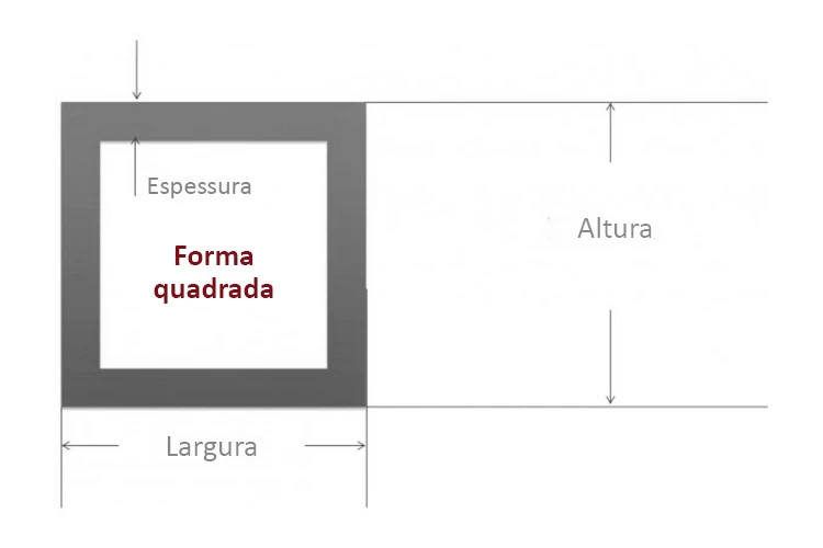 Informações técnicas sobre tubos quadrados de aço inoxidável
